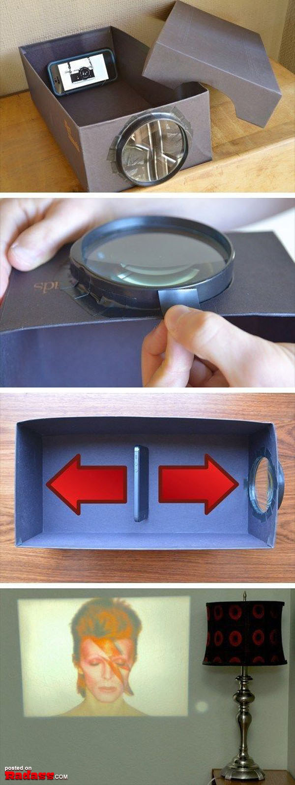 A series of pictures demonstrating the usage of a projector.