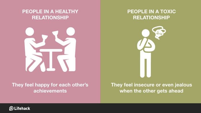 People navigating challenging relationships.
