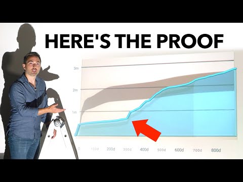 A man standing in front of a graph showcasing the Good and the Bad, exclaiming "here's the proof!" in a mildly intriguing manner that might resemble clickbait.