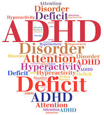 A word cloud exploring ADHD.